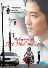 The-Relation-of-Face-Mind-and-Love-2009